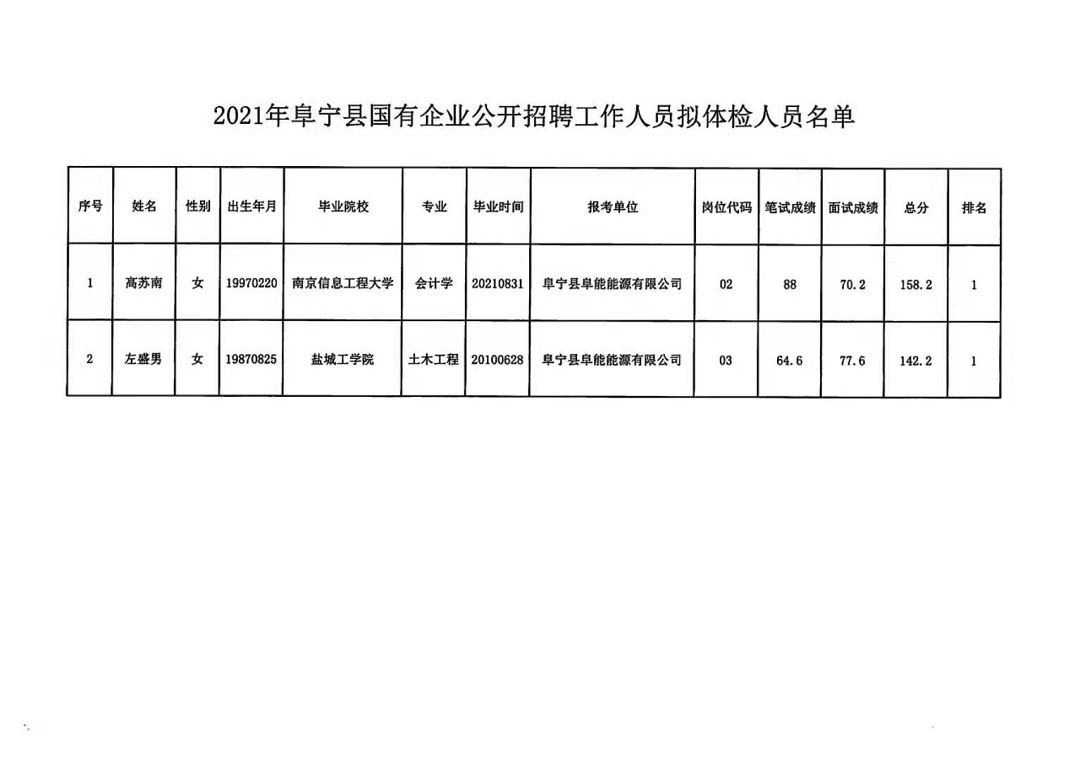 银川普工最新招聘信息全面概览