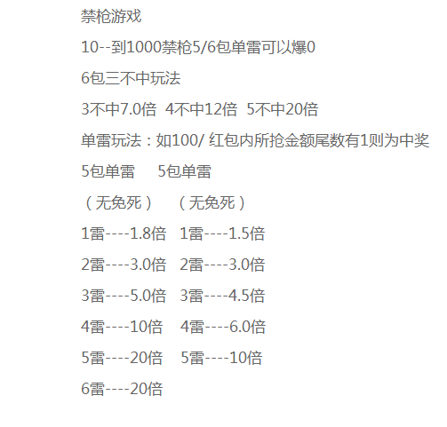 最新免押金微信扫雷群，探索与解析指南