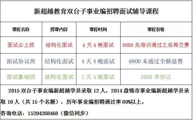 普通货运 第144页