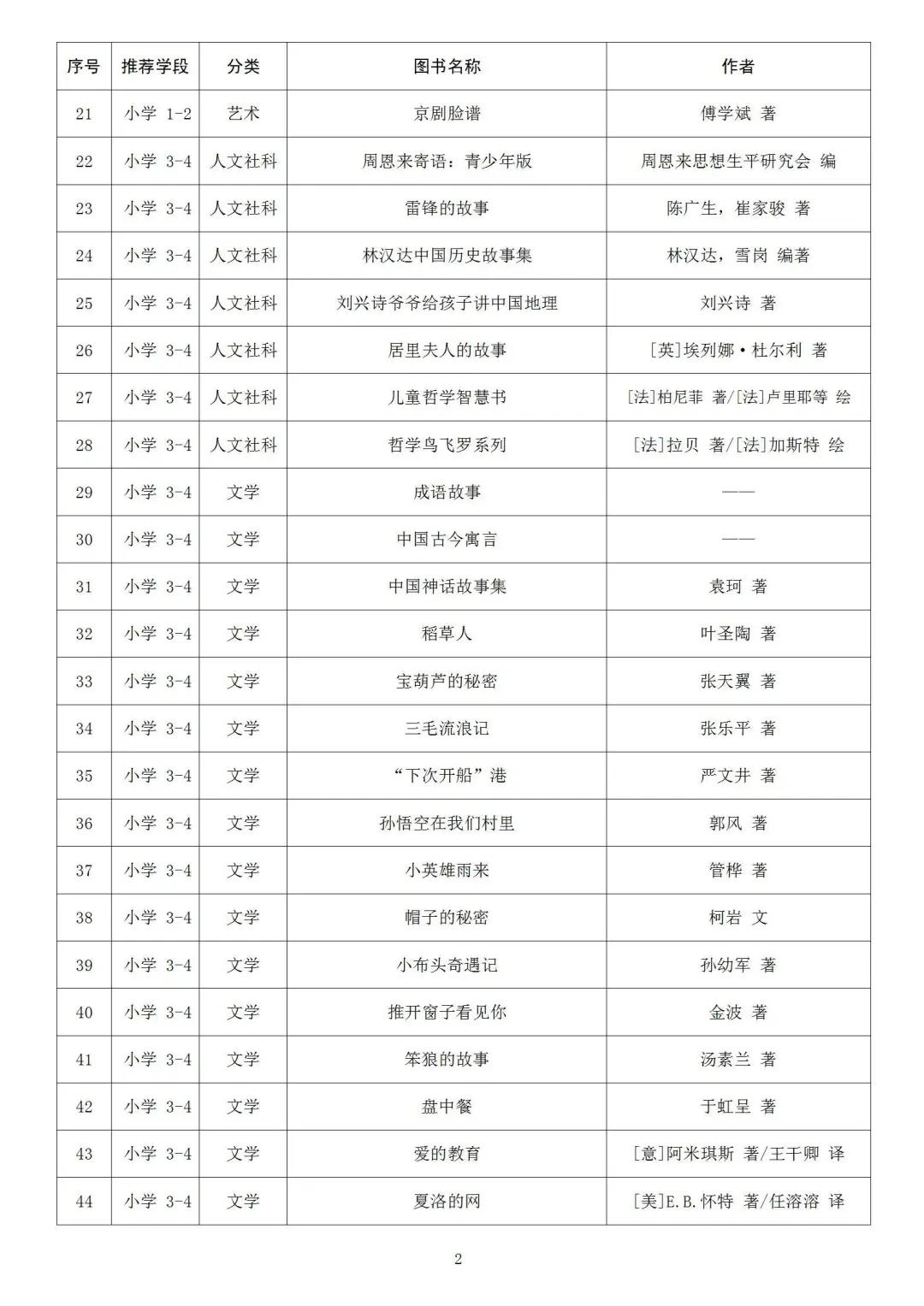 天府新区大林最新动态，揭开未来繁荣篇章