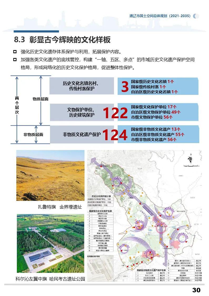 科尔沁右翼中旗财政局最新发展规划探析及展望