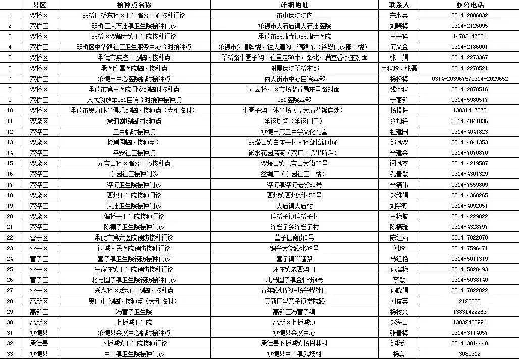 探索Yehualu.cn最新地址，前沿科技门户的门户