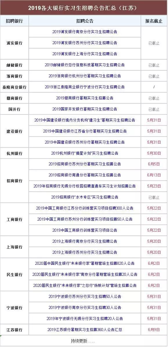 2024新澳门6合彩官方网｜决策资料解释落实