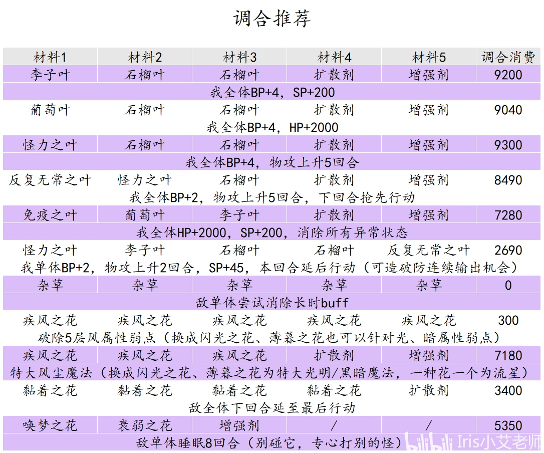 新澳天天开奖资料大全三十三期｜实证解答解释落实