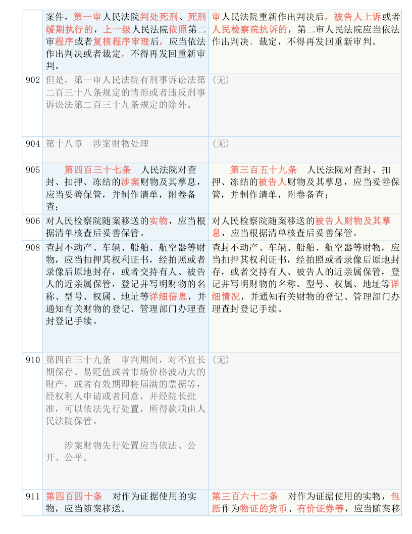 企讯达二肖四码｜准确资料解释落实