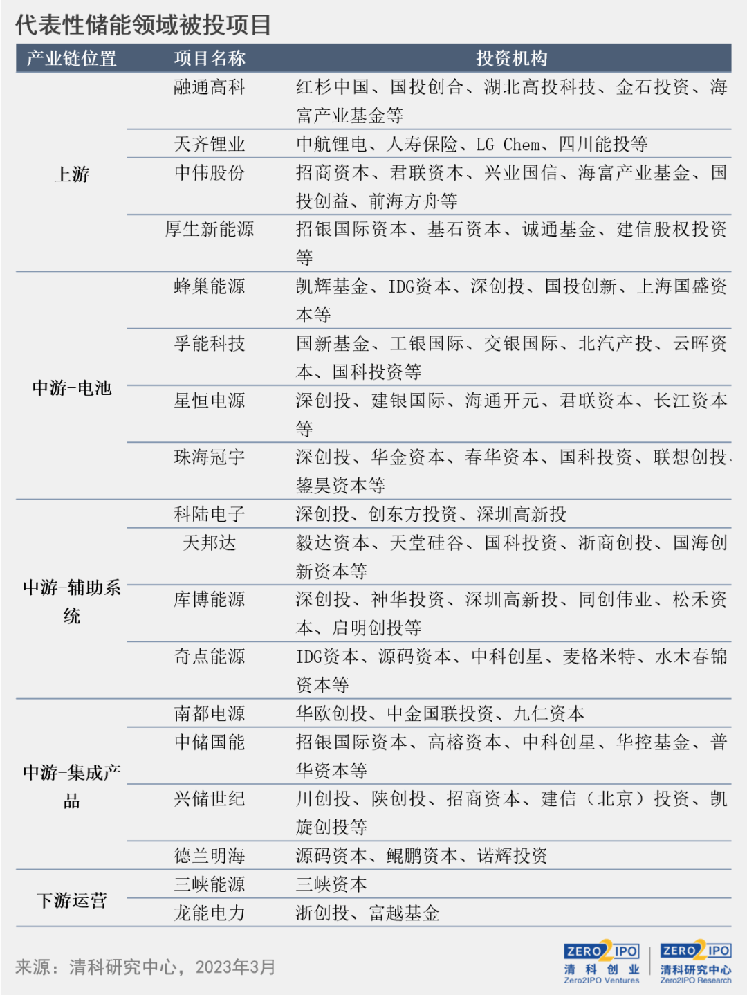 今晚新澳门开奖结果查询9+｜准确资料解释落实