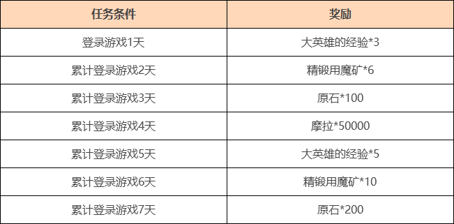 新澳天天开奖资料大全最新54期｜全面把握解答解释策略