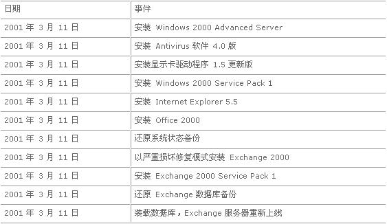 2024新奥历史开奖记录表一｜决策资料解释落实