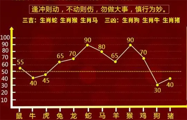 最准一肖一码100｜深度解答解释定义