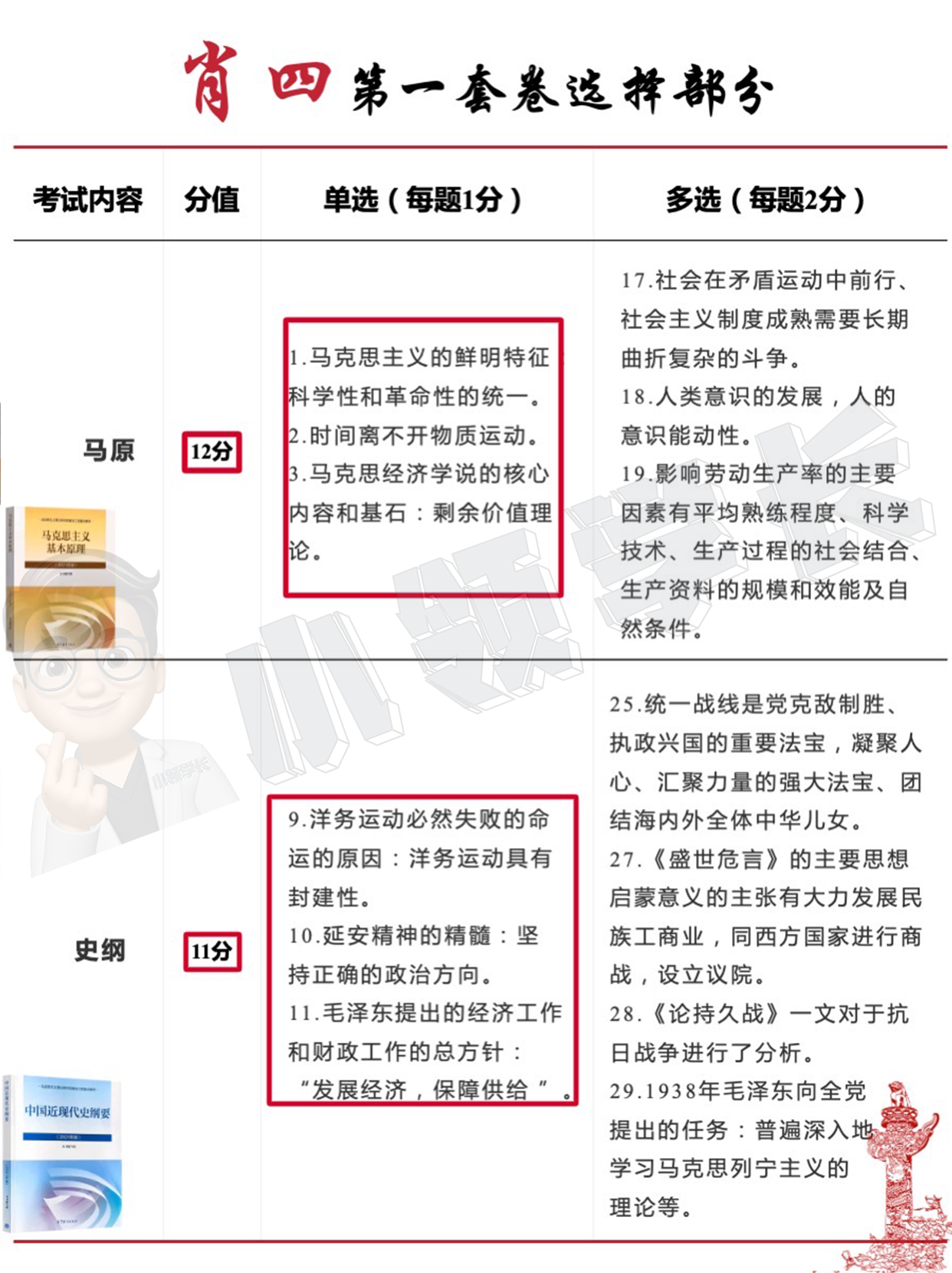 一肖一码100-准资料｜决策资料解释落实