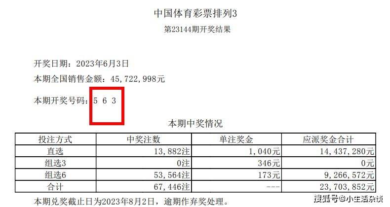 信息咨询 第122页