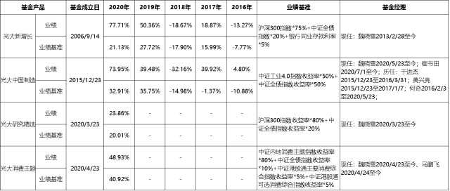 4949澳门彩开奖结果｜全面把握解答解释策略