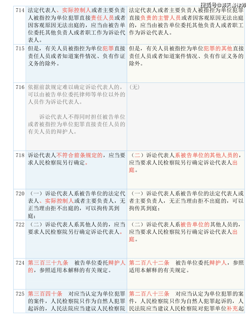 房屋租赁 第122页