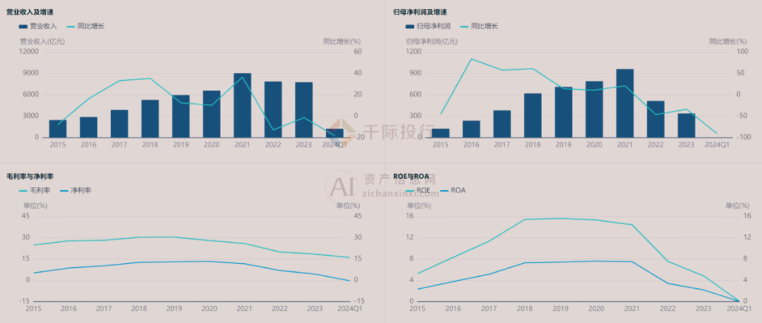 2024年資料免費大全優勢的特色｜决策资料解释落实