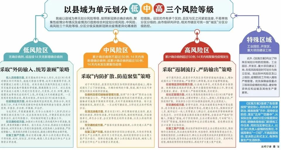 澳门天天免费精准大全｜准确资料解释落实