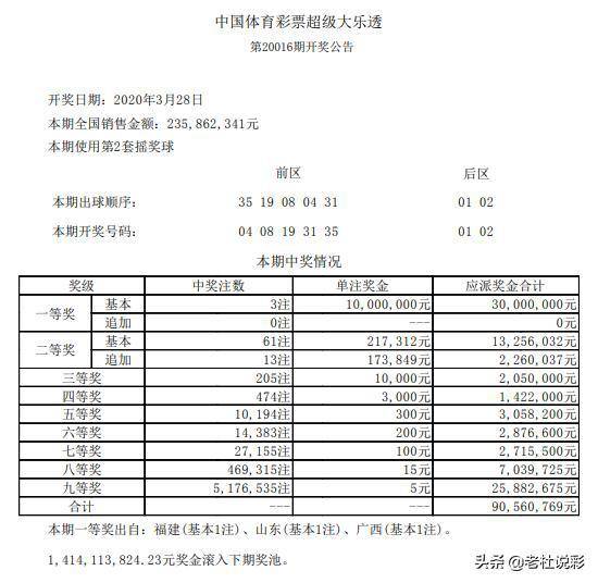 2024年新澳门今晚开奖结果查询｜折本精选解释落实