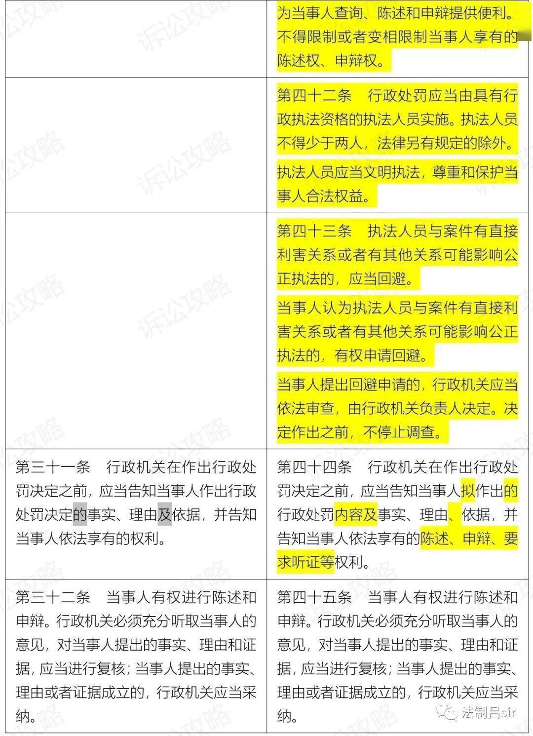 新澳门彩历史开奖记录十走势图｜最新答案解释落实