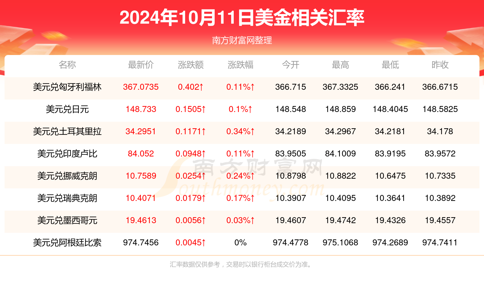 2024年正版资料免费大全功能介绍｜全面贯彻解释落实