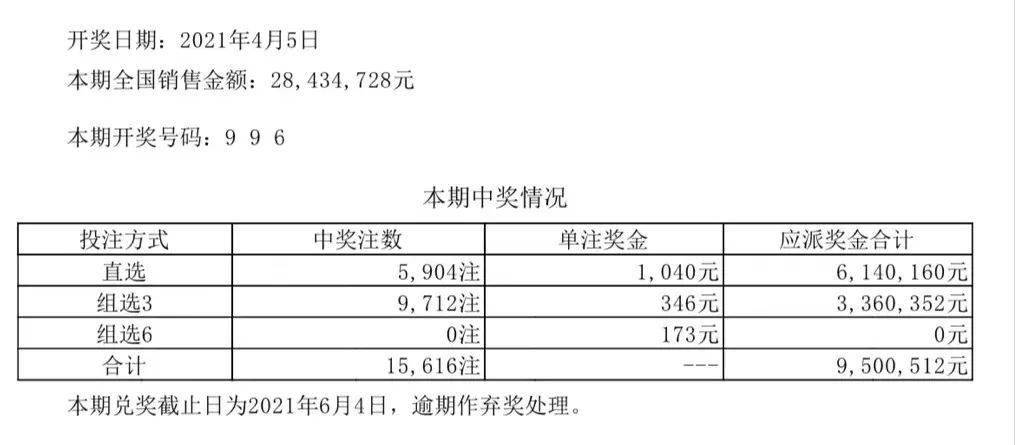 澳门新彩开奖结果+开奖记录｜广泛的关注解释落实热议