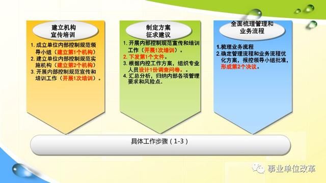 4949开奖免费资料澳门｜构建解答解释落实