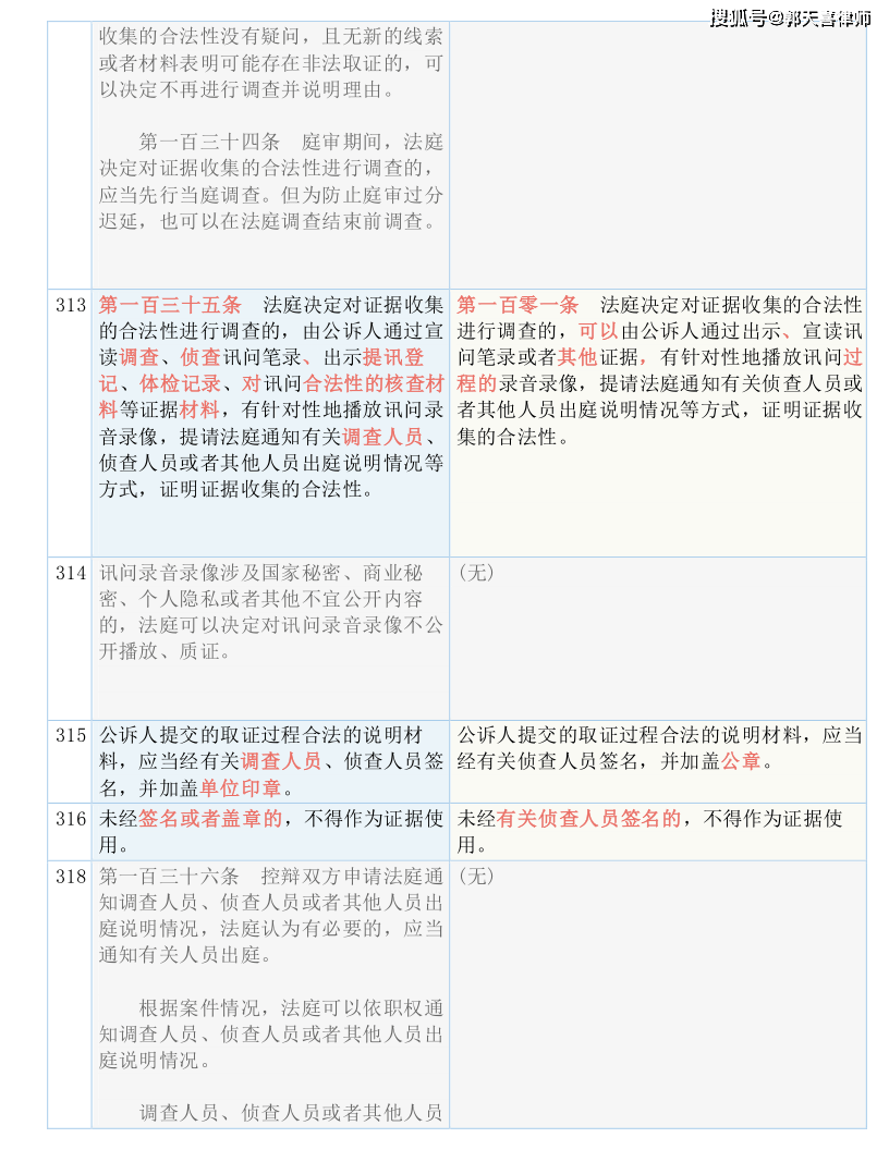 79456 濠江论坛｜最新答案解释落实