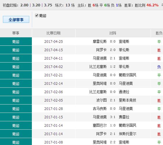 搬家 第114页