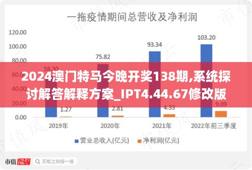 那份悸∑动 第2页