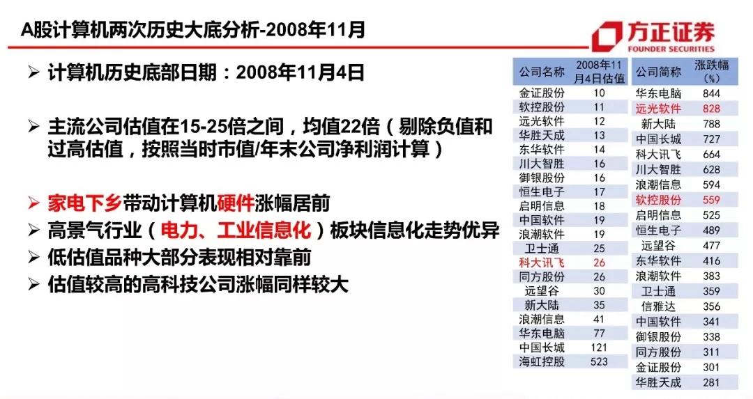 广州二八站82187最新动态｜全面贯彻解释落实