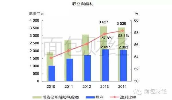 澳门6合和彩官方网站｜构建解答解释落实