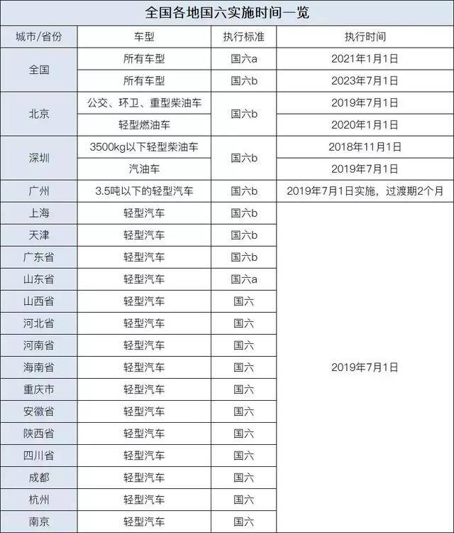 澳门2024年历史记录查询｜构建解答解释落实