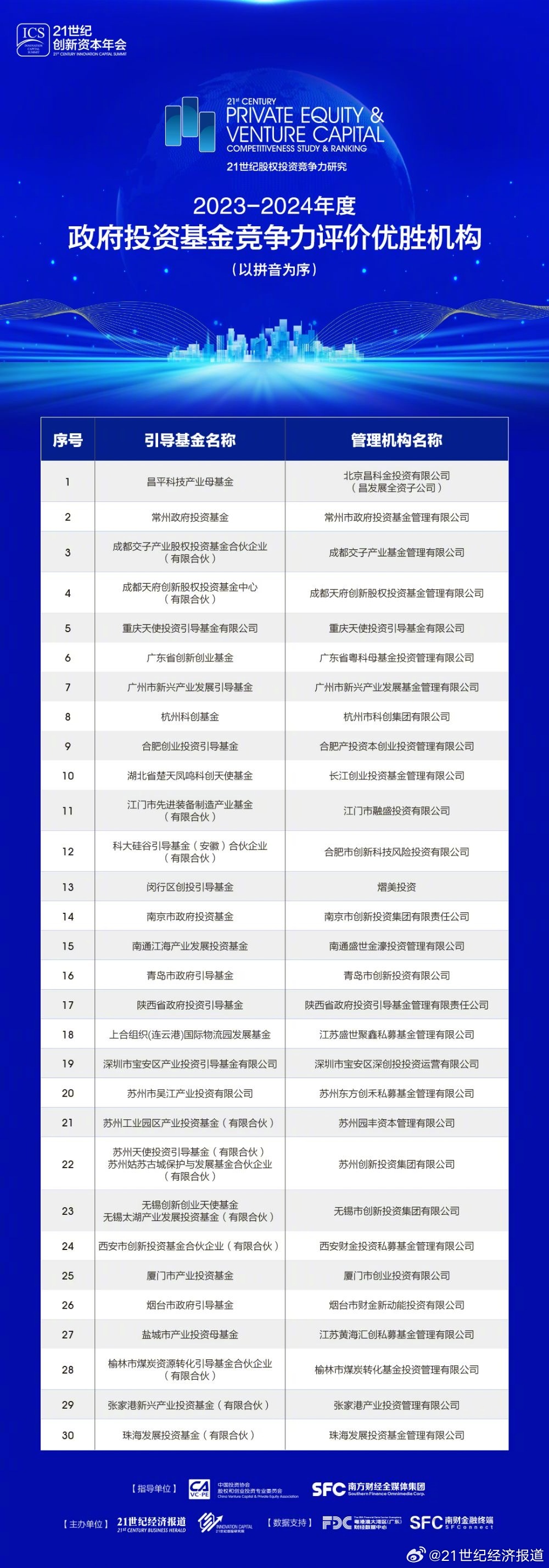 22324濠江论坛 corm｜最新答案解释落实