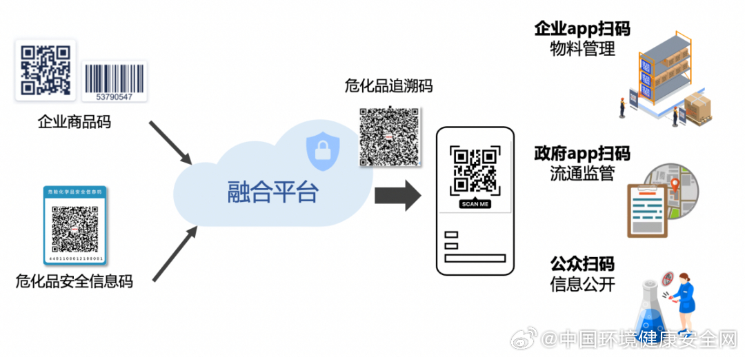 企讯达一肖一码｜构建解答解释落实