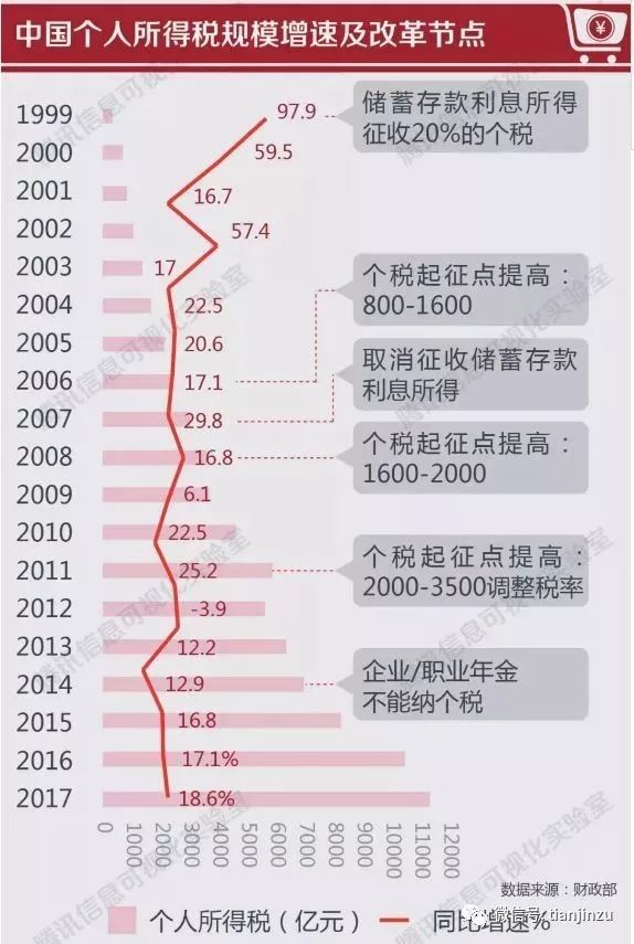 7777788888管家婆凤凰｜构建解答解释落实