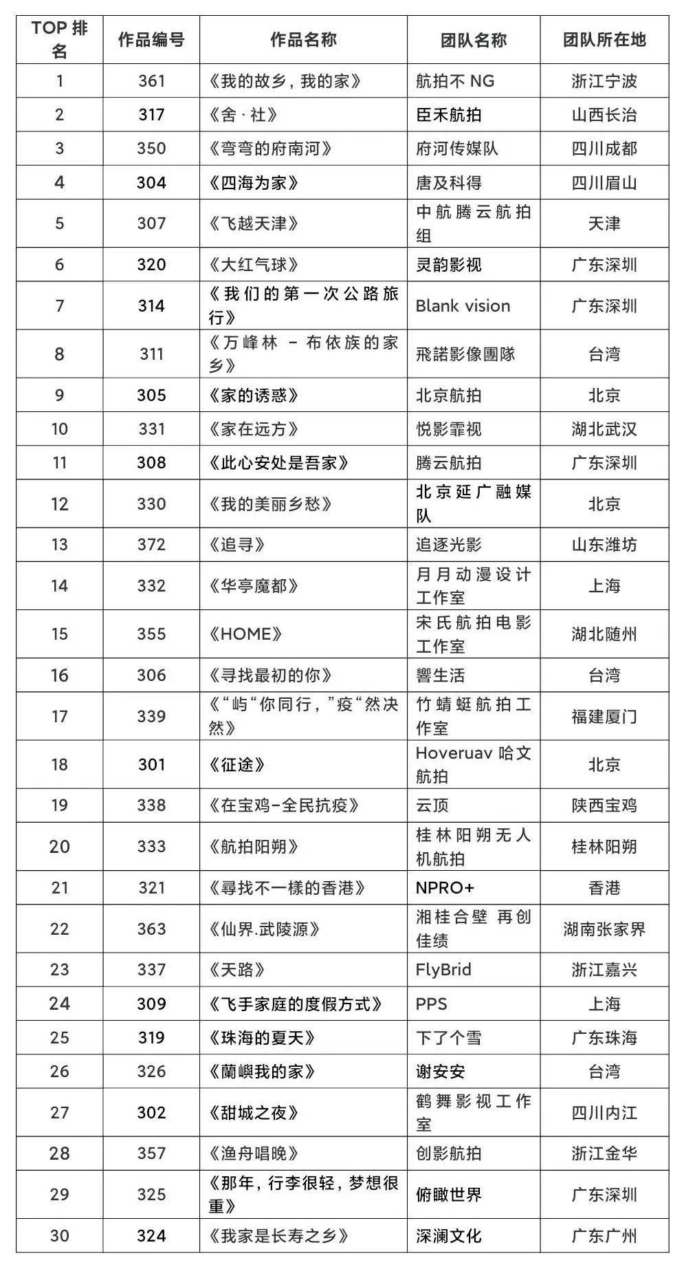 澳门开奖结果+开奖记录表01｜广泛的关注解释落实热议