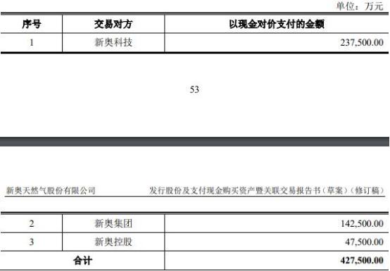 2024新奥正版资料大全｜精选解释解析落实