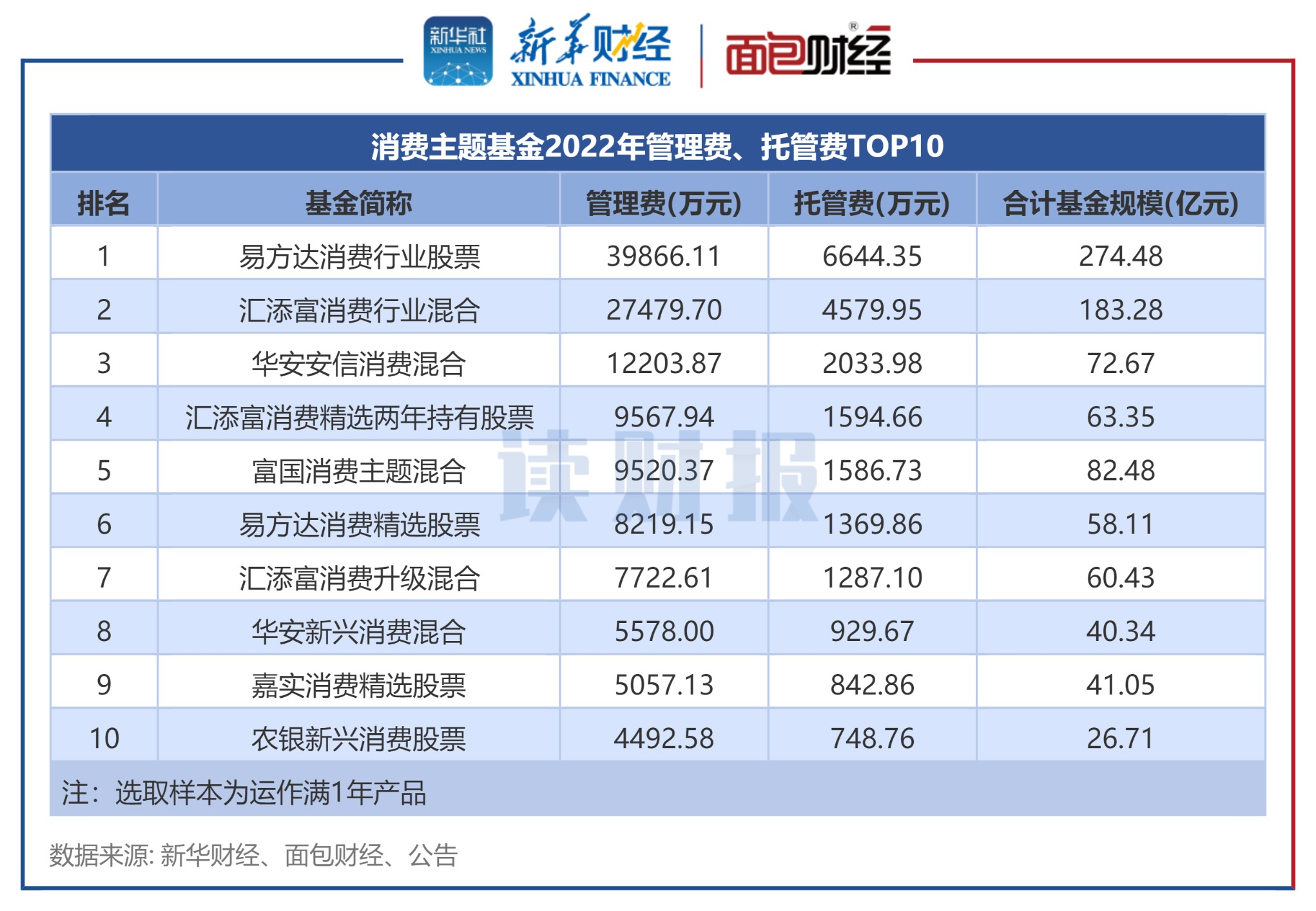 新澳门全年免费料｜最佳精选解释落实