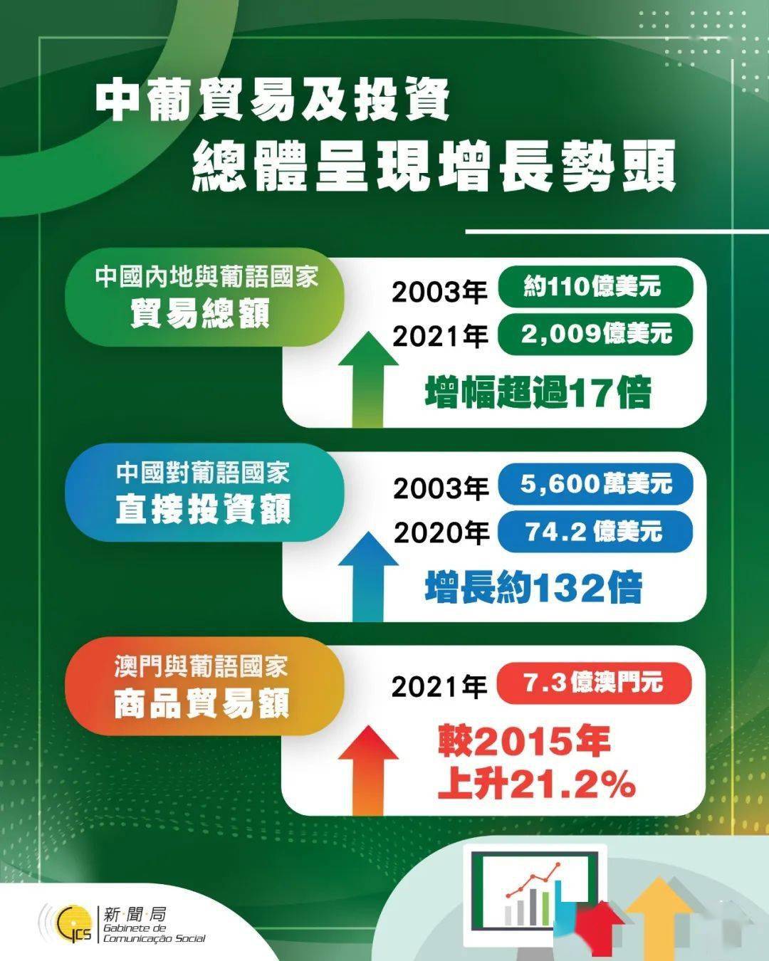 香港开奖+澳门开奖资料｜构建解答解释落实