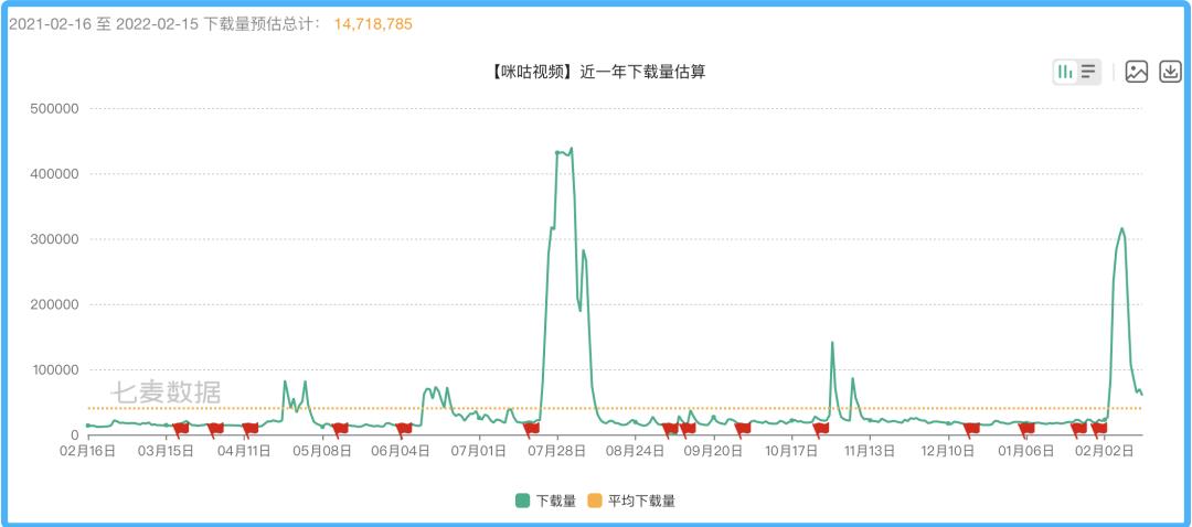 新澳门今晚开特马开奖结果124期｜构建解答解释落实