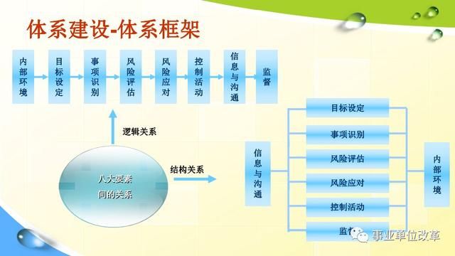 新奥彩294444cm｜构建解答解释落实