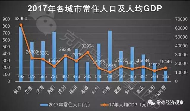 益阳房价走势最新消息，市场趋势分析与预测报告发布！