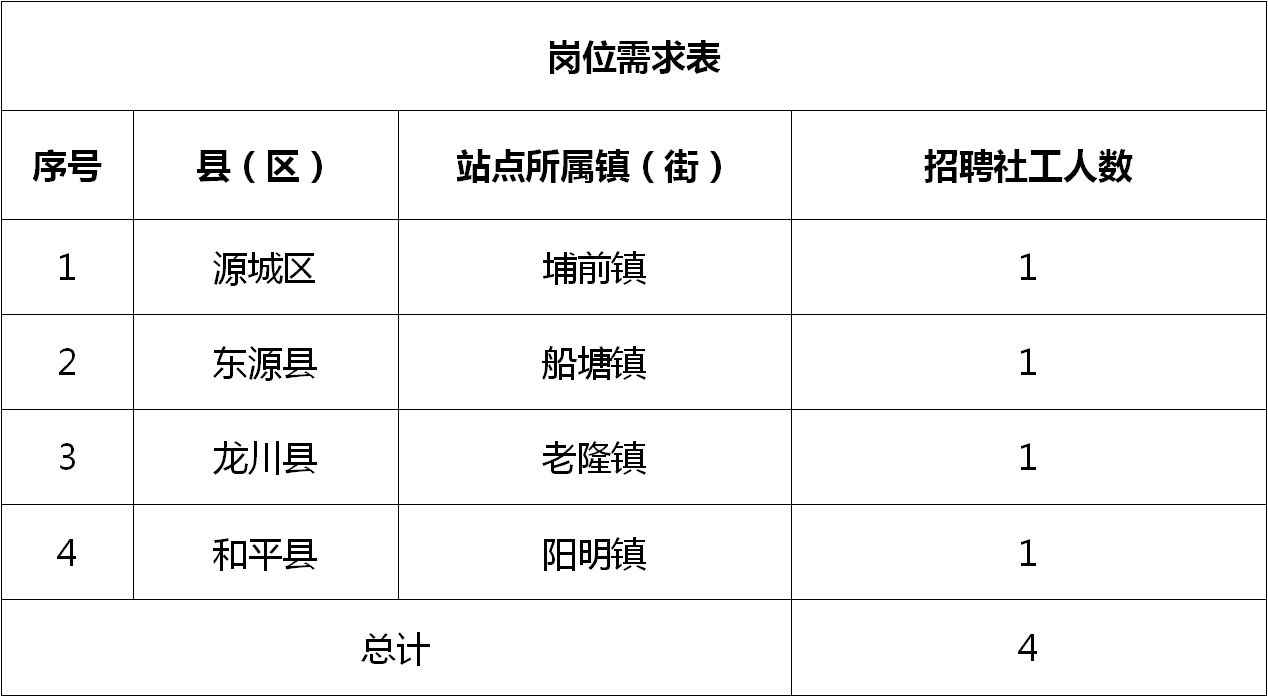 湖州埭溪最新招聘信息全面概览