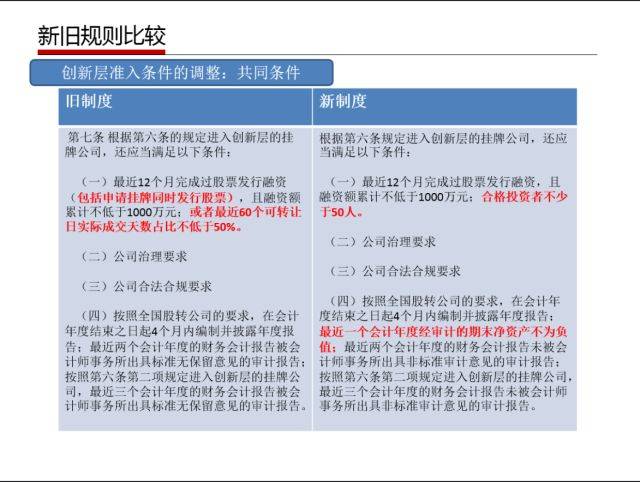 2024年新澳资料免费公开,时代资料解释落实_冒险版36.389