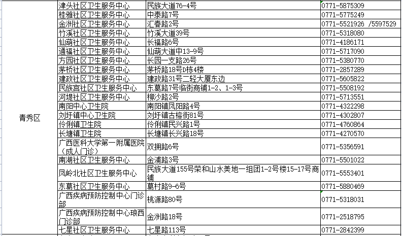 2024年澳门大全免费金锁匙,最新热门解答落实_macOS81.378