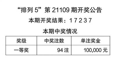 新澳天天彩免费资料大全特色,系统化评估说明_储蓄版48.243