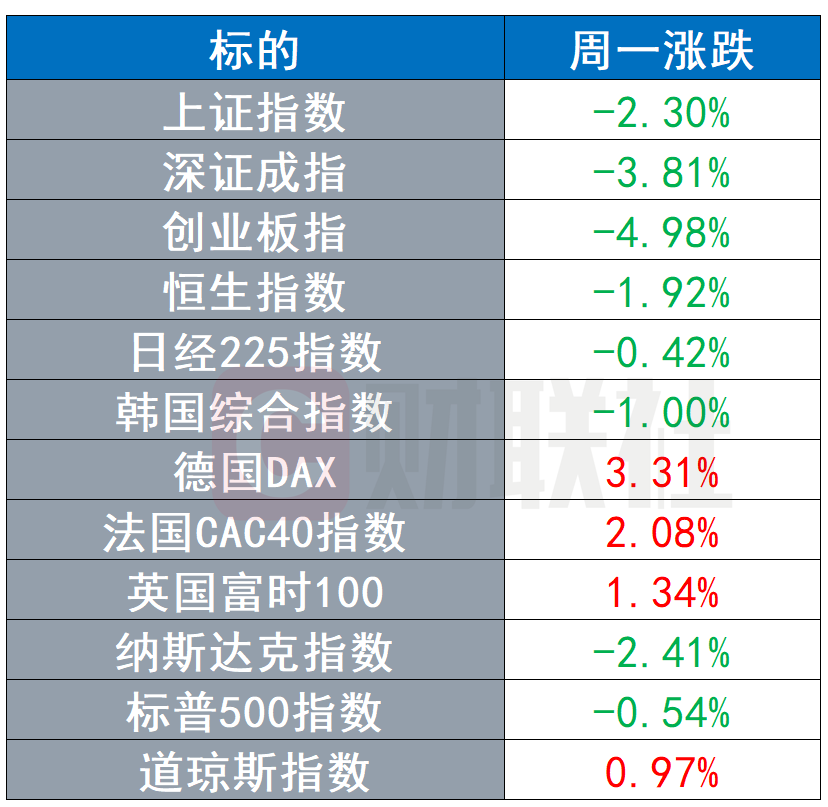 2024年澳门历史记录表,统计解答解析说明_黄金版50.102