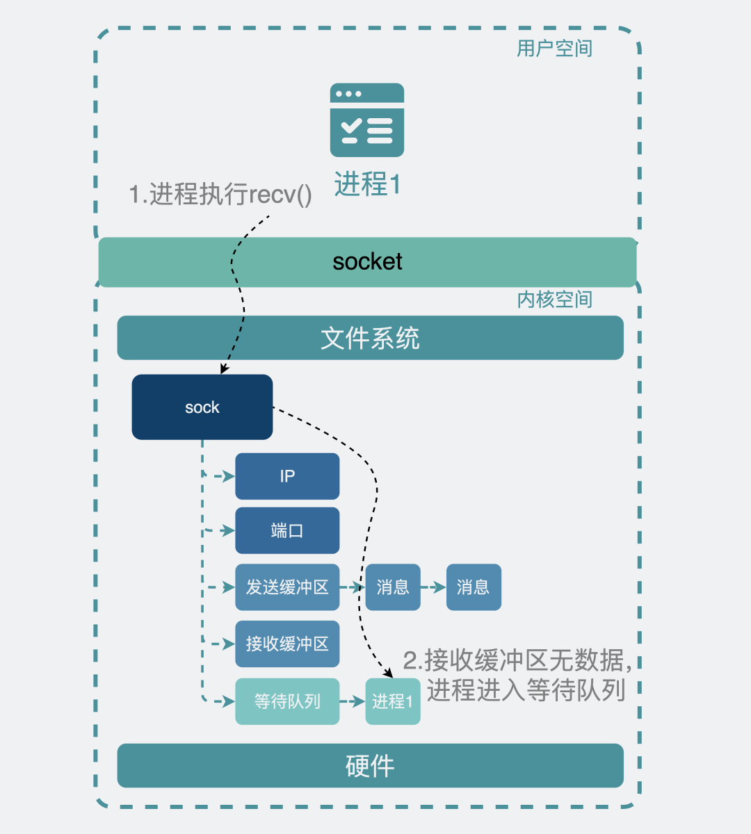 7777788888精准新传真,完善的执行机制解析_Advanced14.994