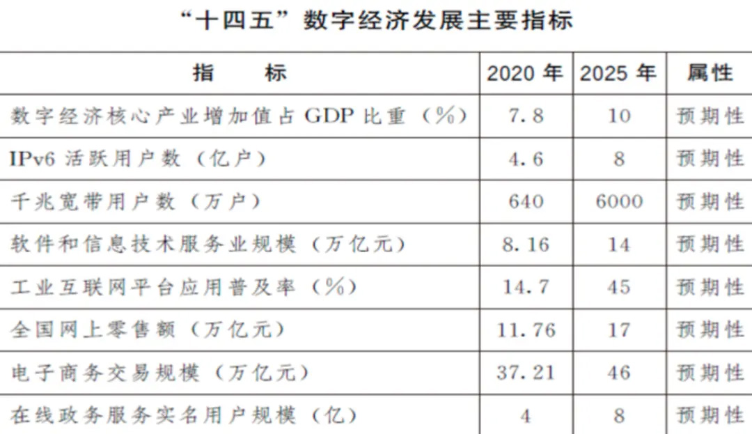 新奥天天免费资料单双,综合计划评估说明_粉丝版82.290