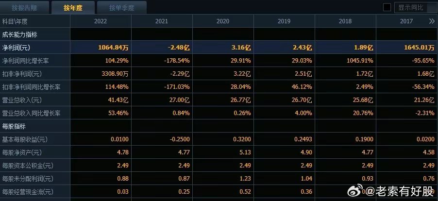 2024澳彩今晚开什么号码,高度协调策略执行_4K版67.897