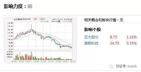 4949澳门开奖现场+开奖直播,科学分析解析说明_C版10.420