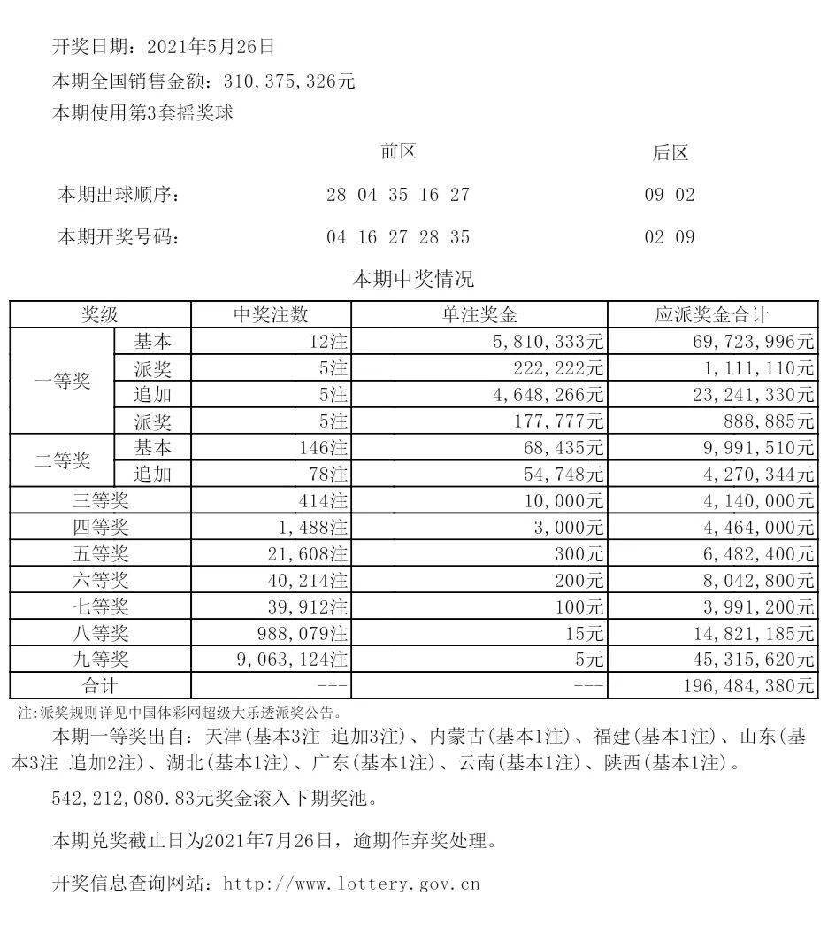 卷帘望月 第2页